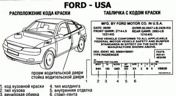 Узнать цвет машины по вин коду: Такой страницы не существует