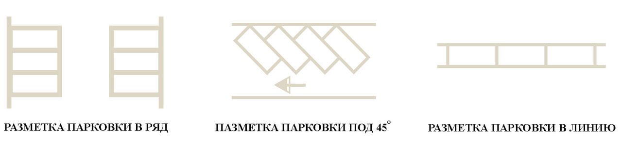 Разметка на парковке размеры: Разметка парковок, нанесение разметки парковочных мест в Москве