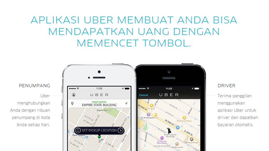 Что значит uber: Словарь молодежного сленга - убер