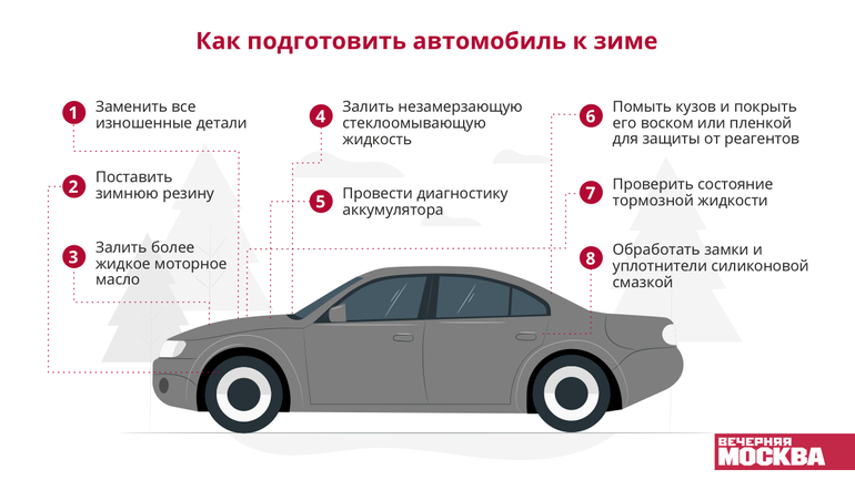 Сколько прогревать машину: Сколько прогревать машину и как правильно это делать? Советы в автоблоге Авилон