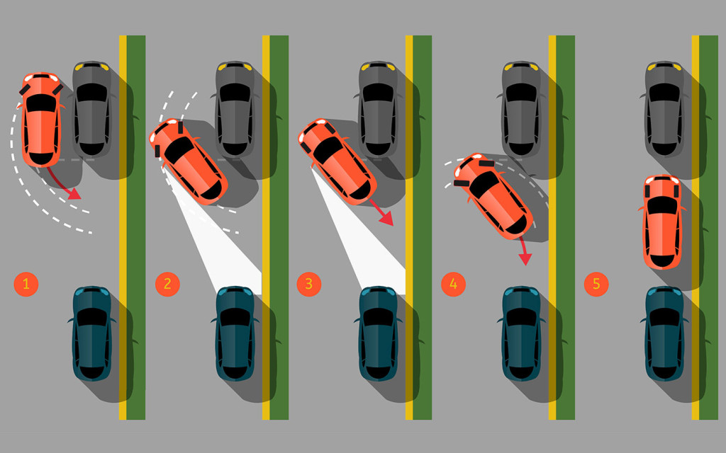 Как выехать с параллельной парковки: Сколько нужно места чтобы выехать с параллельной парковки