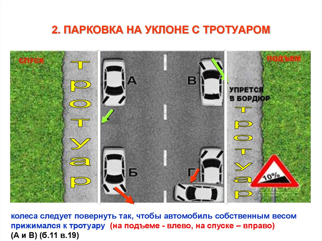 Машину ведет влево причины: Перевірка браузера, будь ласка, зачекайте...