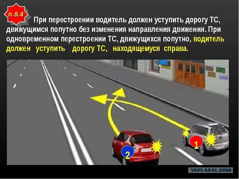 Правило помеха справа в картинках: как работает правило, кто должен уступить, исключения, штрафы :: Autonews