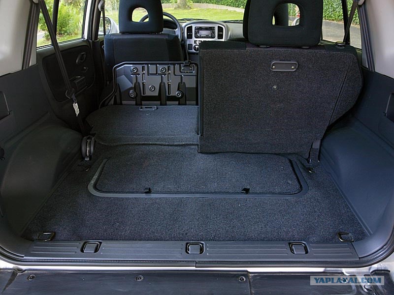 Объем багажника нива шевроле: плюсы и минусы Chevrolet Niva