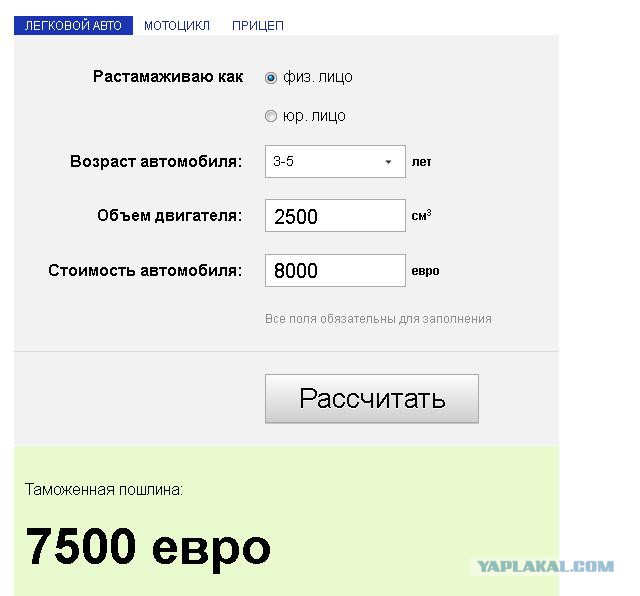 Стоимость Растаможки Авто Из Германии