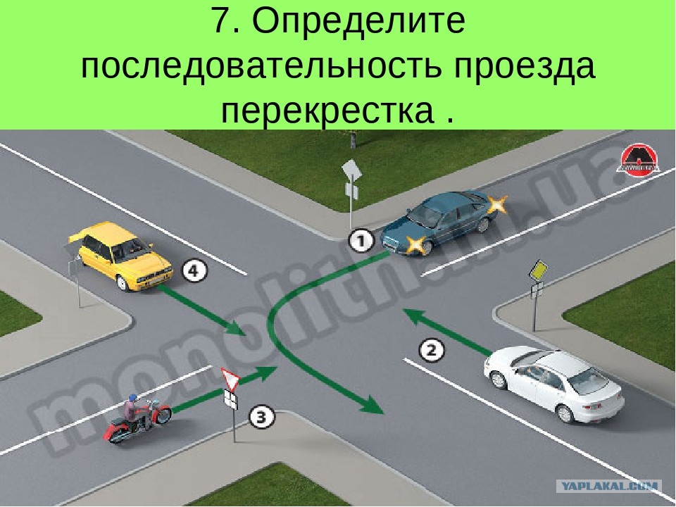 Как правильно проезжать: Как правильно проезжать круговое движение?