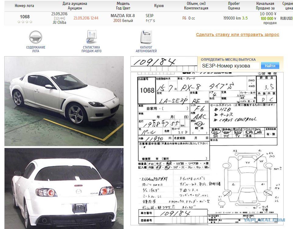 Статистика продаж автомобилей из японии аукционы. Номер кузова в аукционном листе. Honda auto Auction Аукционный лист. Проверенные автомобили с японских аукционов. Комплектация машины с аукциона.
