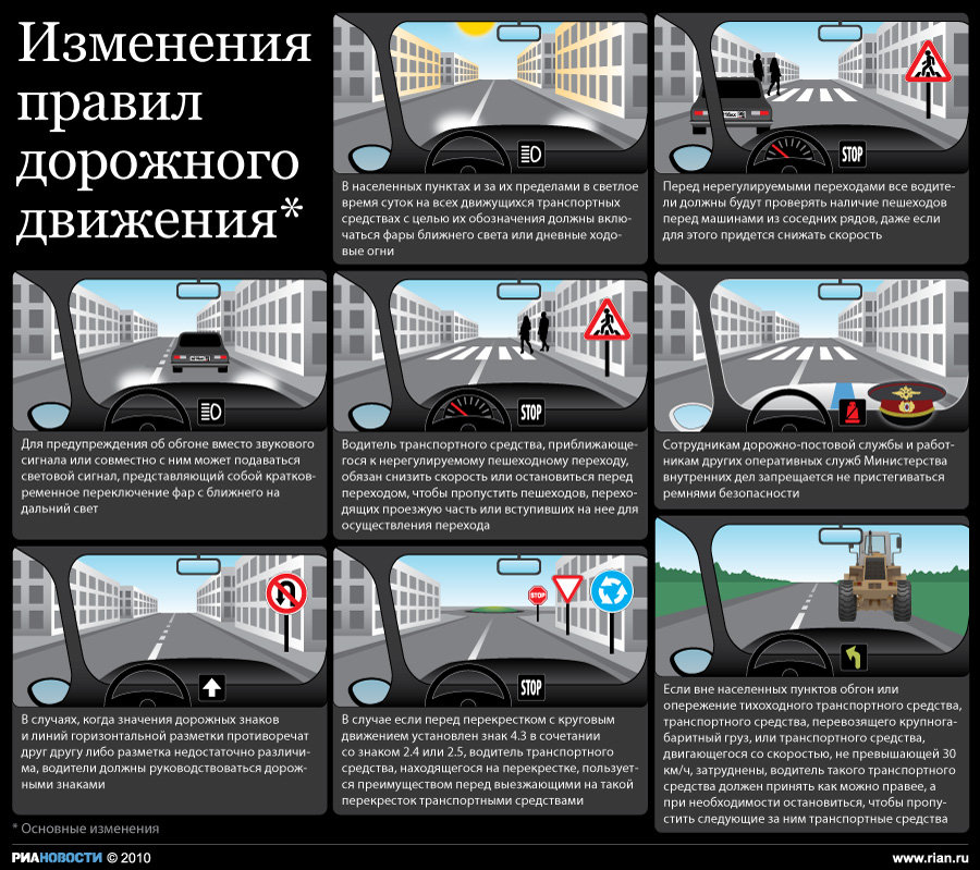 При каких заболеваниях нельзя водить машину: Болезни с которыми нельзя водить машину или разрешается с ограничениями