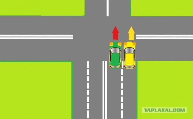 Кто должен уступить при въезде во двор: Кто уступает дорогу при въезде и выезде со двора
