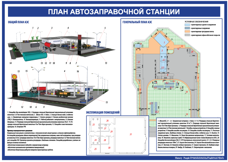 Правила заправки автотранспорта на азс: за что вас могут оштрафовать на АЗС? -