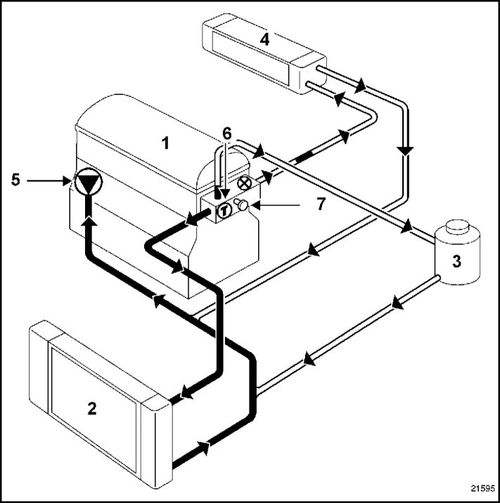 Рено логан система отопления салона: Устройство системы отопления и вентиляции Renault Logan / Рено Логан