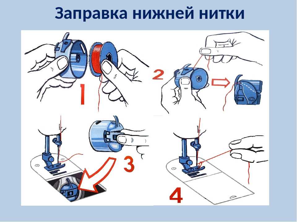 Как заправить автомобиль: Как правильно заправлять машину топливом на заправке: инструкция для новичков