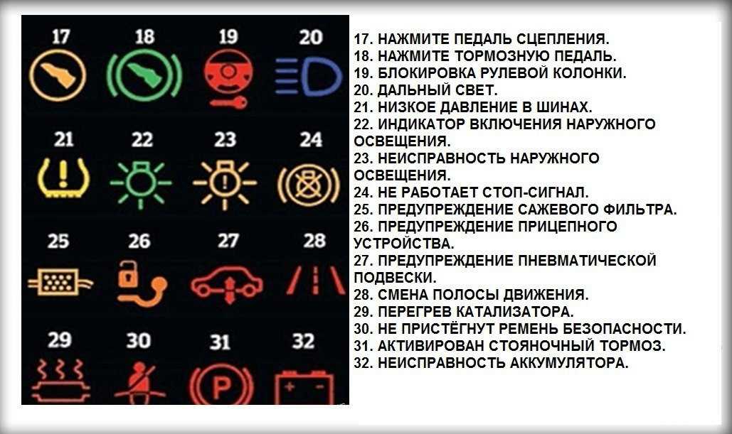 Сколько лет надо ездить с восклицательным знаком: что означает, нужен ли, есть ли штраф :: Autonews