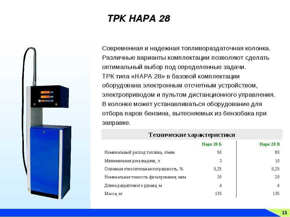 Как правильно заправляться на азс: Как правильно заправлять машину топливом на заправке: инструкция для новичков