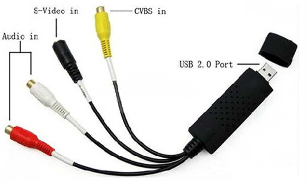 Как подключить телефон к магнитофону через usb: Как подключить телефон к магнитоле через USB кабель?