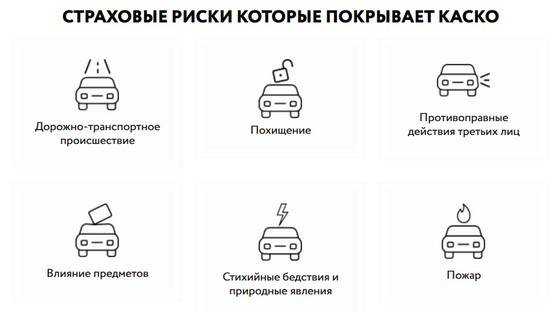Суброгация отличие от регресса: Cуброгация и регресс порождают различные правовые последствия