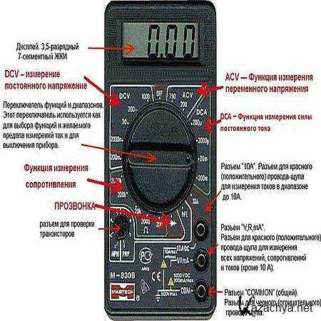 Как пользоваться мультиметром для чайников инструкция: Как пользоваться мультиметром: фото, видео, инструкции