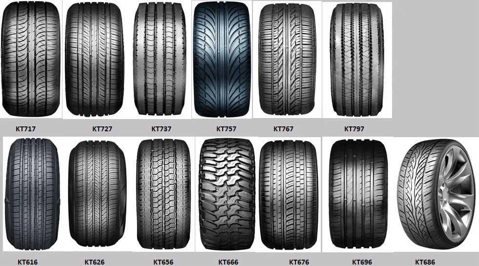 Китайские покрышки: КИТАЙСКИЕ шины купить в Москве