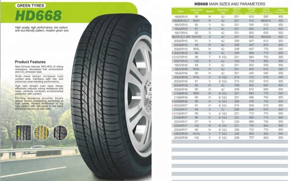 185/60 R14 boto is66 82q. Haida hd828. Haida hd828 235/85r16 114/111r 8pr TL. Haida hd828 265/70r16 117/114s 8pr TL.