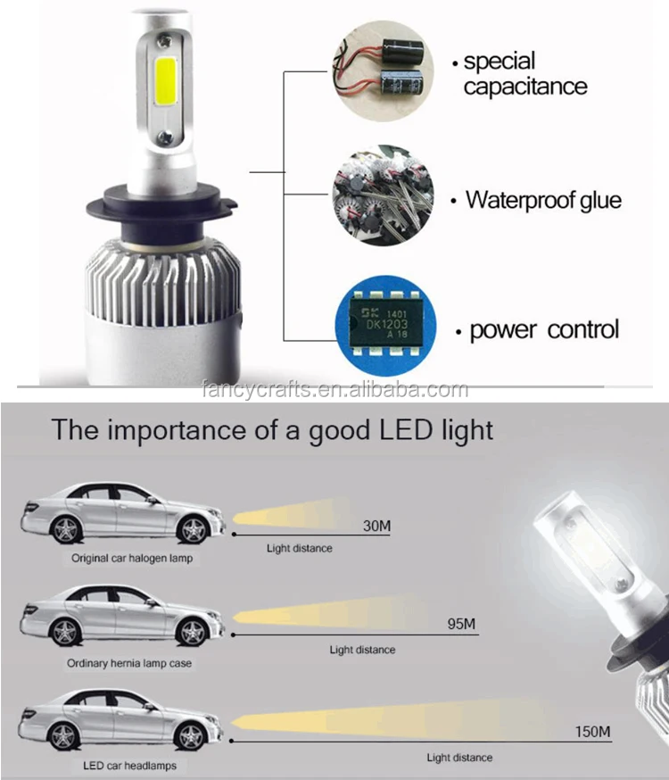 Закон о лед лампах в авто: Можно ли ставить светодиодные LED-лампы в 2022 году? Какой штраф за установку светодиодных ламп?