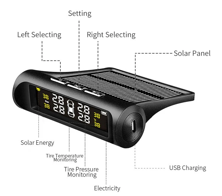 Tpms система контроля давления в шинах инструкция: Solar TPMS Solar TPMS ( ).