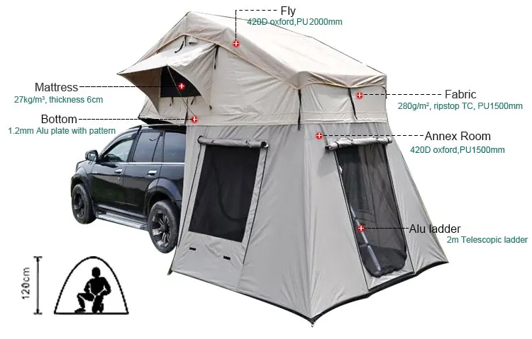 Палатка на крышу транспортера: The 6 Best Rooftop Tents of 2023