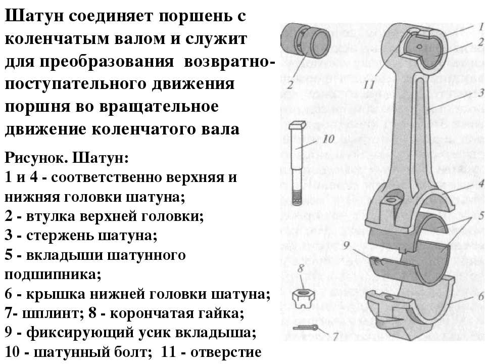 Как определить стук поршневого пальца: Стук поршня в двигателе - причины и последствия. На холостых и под нагрузкой | Официальный сайт СУПРОТЕК