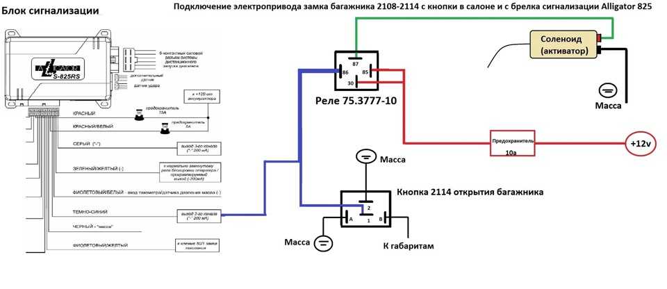 Подключение дистанционного открывания багажника: Схема подключения электрозамка багажника своими руками