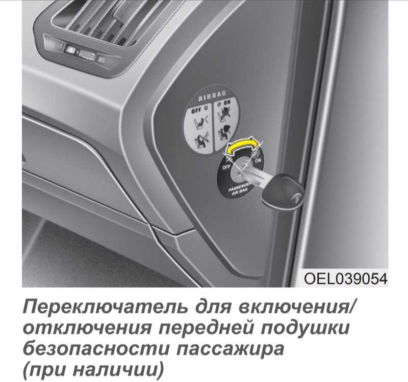 Как отключить подушку безопасности пассажира: Включение/отключение подушки безопасности пассажира* | Подушки безопасности | Безопасность | XC90 2016