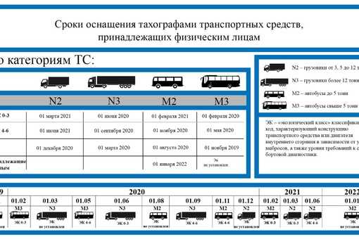 Категория в можно ли ездить с прицепом: Правила езды с прицепом: как ездить с прицепом на легковом автомобиле