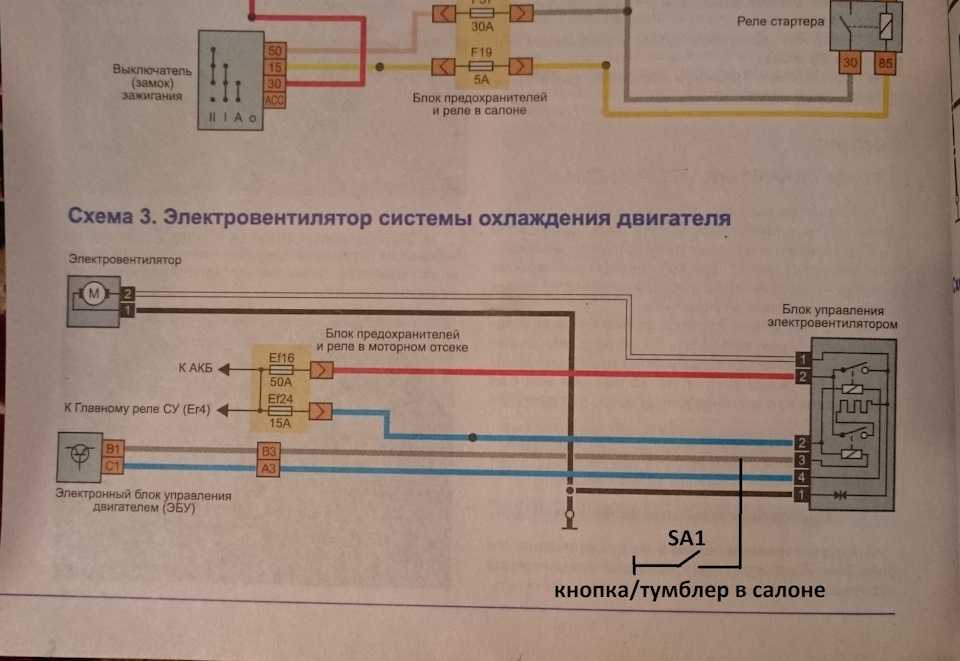Не работает печка на логане причины: Не работает печка Рено Логан