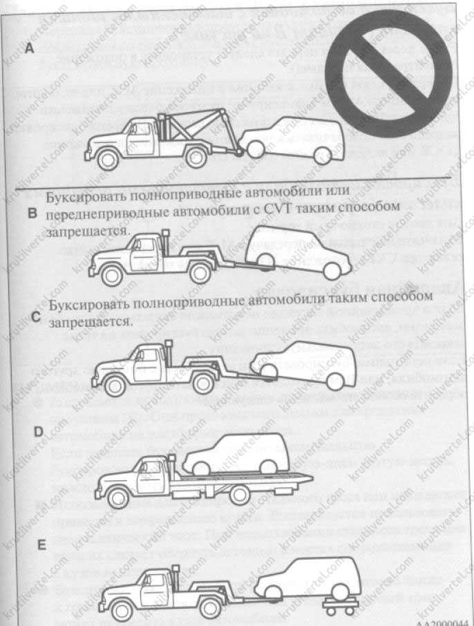 Как буксировать машину на автомате: Как буксировать автомобиль с АКПП