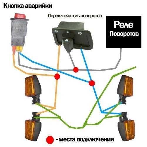 Схема подключения поворотников на альфе