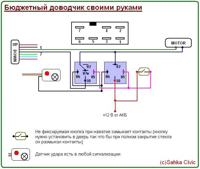 Доводчик двери автомобиля своими руками: Доводчик двери своими руками: инструкция по изготовлению