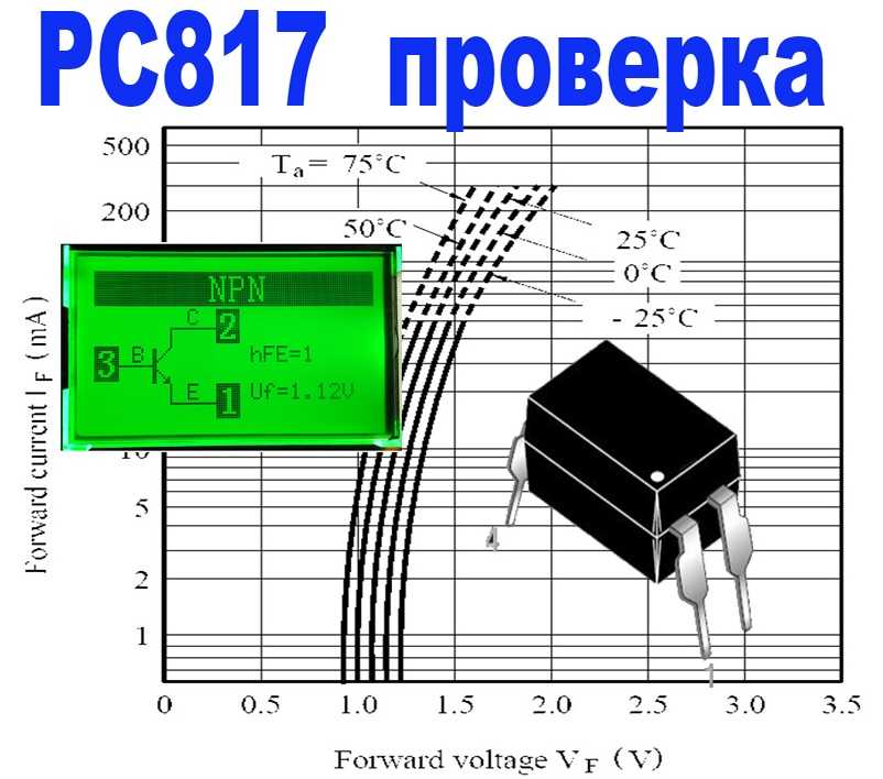 Как работает оптрон: Оптроны. Виды и устройство. Работа и применение. Особенности