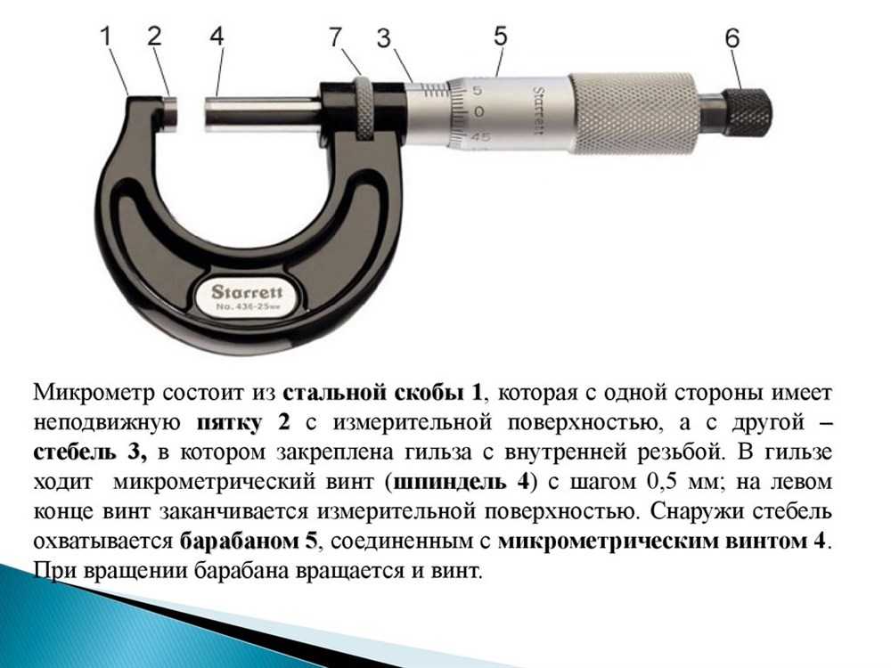 Микрометр для измерения толщины краски: Микрометры для измерения толщины краски купить в интернет магазине 👍