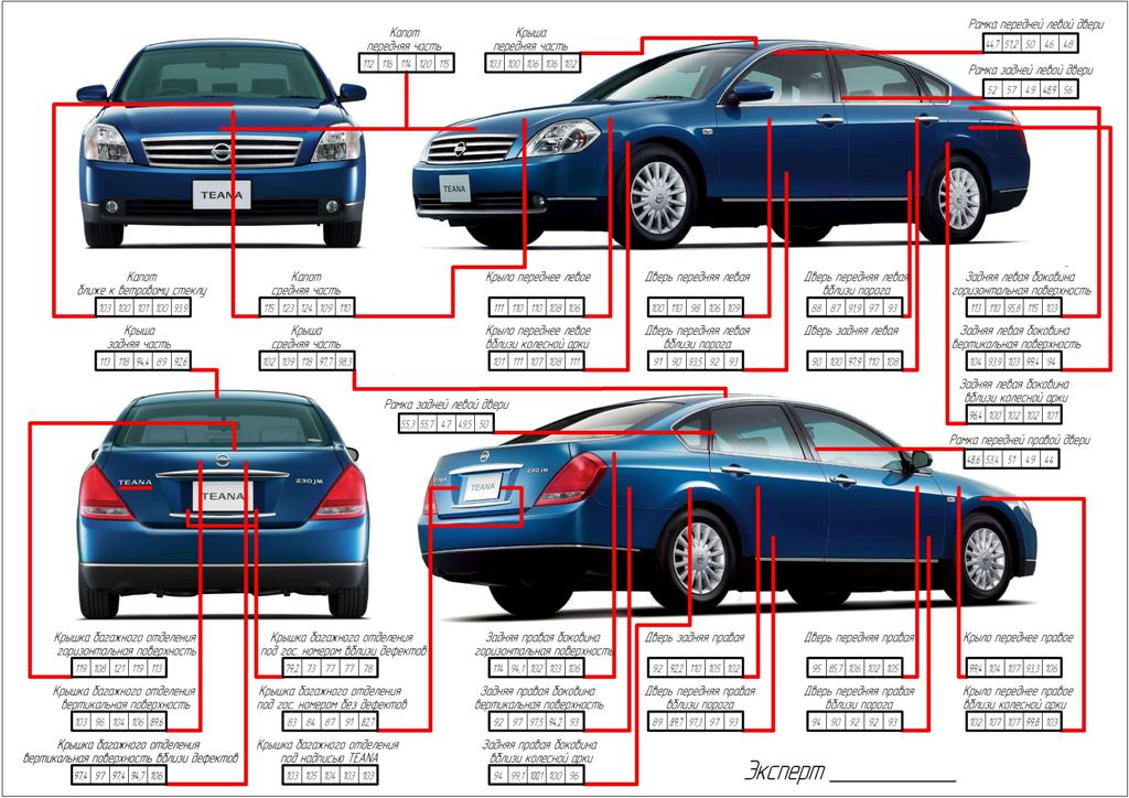 Чем покрыть кузов автомобиля для защиты лкп: Лучшая защита кузова автомобиля по мнению детейлеров Тонирование.RU