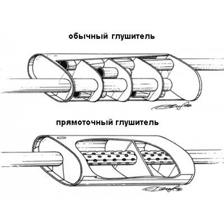 Как устроен резонатор: Устройство, принцип работы и ремонт резонатора глушителя