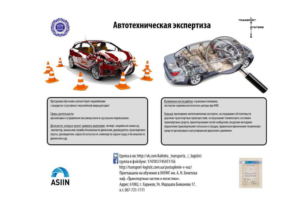 После проведения экспертизы. Автотехническая трасологическая экспертиза. Автотехническая экспертиза при ДТП. Автотехническая экспертиза криминалистика. Автотехническая экспертиза ДТП схема.