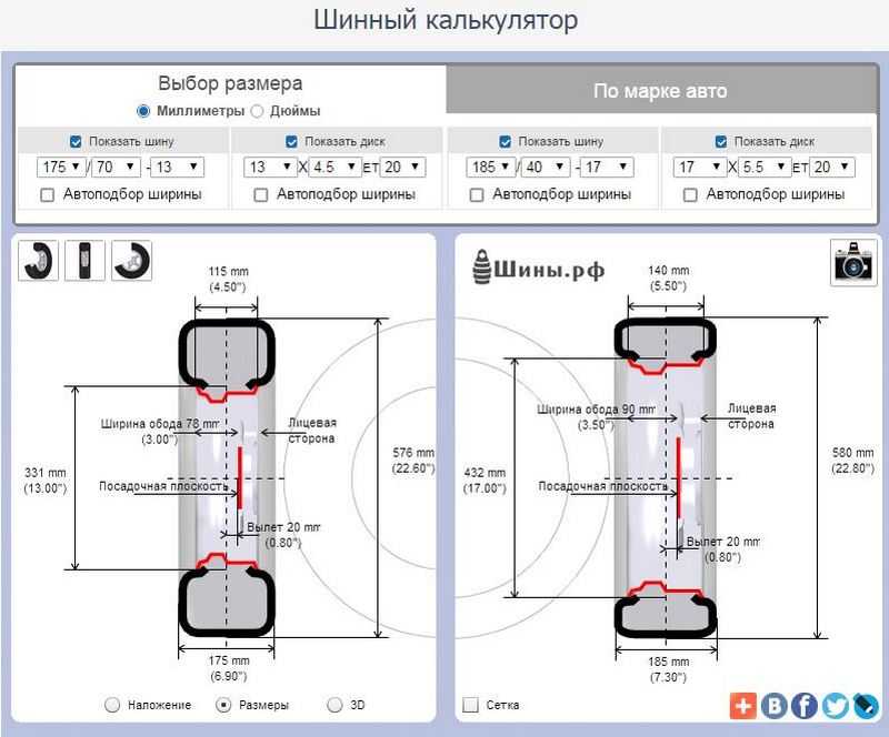 Ширина покрышки автомобиля: Последствия установки нестандартных шин