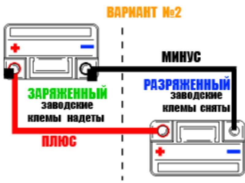 Как подключить аккумулятор к машине: Как правильно подключить аккумулятор? - блог kitaec.ua