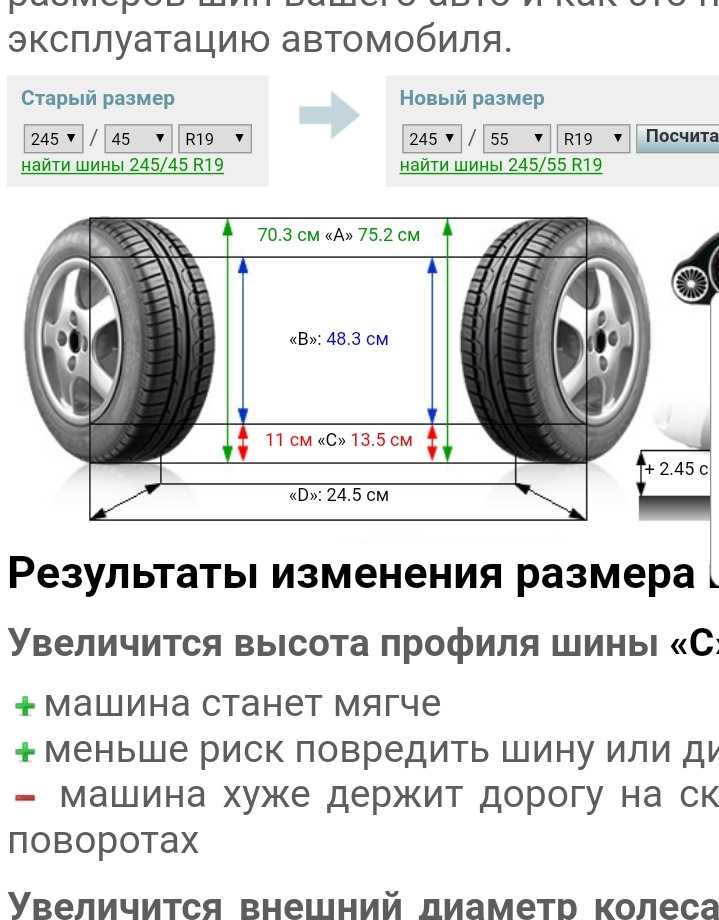 Высота профиля шины на что влияет: Влияние высоты профиля шин на управляемость и комфорт в интернет-магазине SHINA.kg