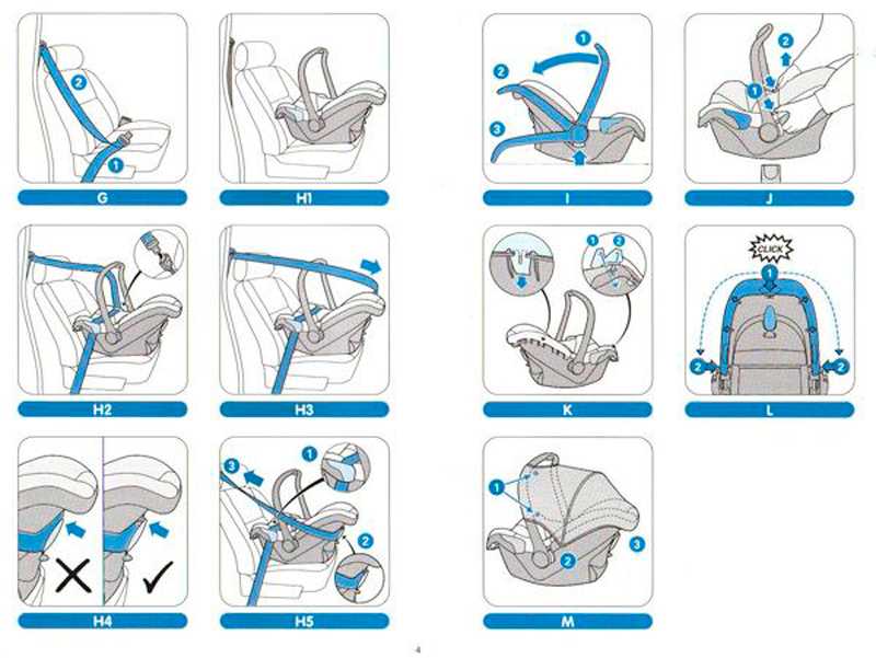 Как правильно закрепить детское кресло: Как установить автокресло в машину, как правильно устанавливать детское автокресло