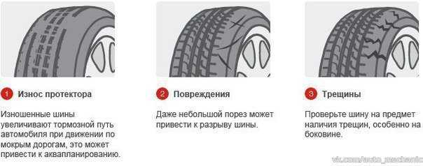 Аквапланирование автомобиля это: Что такое аквапланирование, чем оно опасно, и как с ним бороться