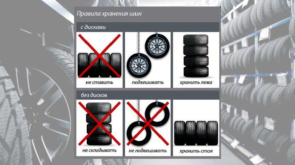 Как правильно поставить зимнюю резину по рисунку: Направление протектора: правила зимней езды