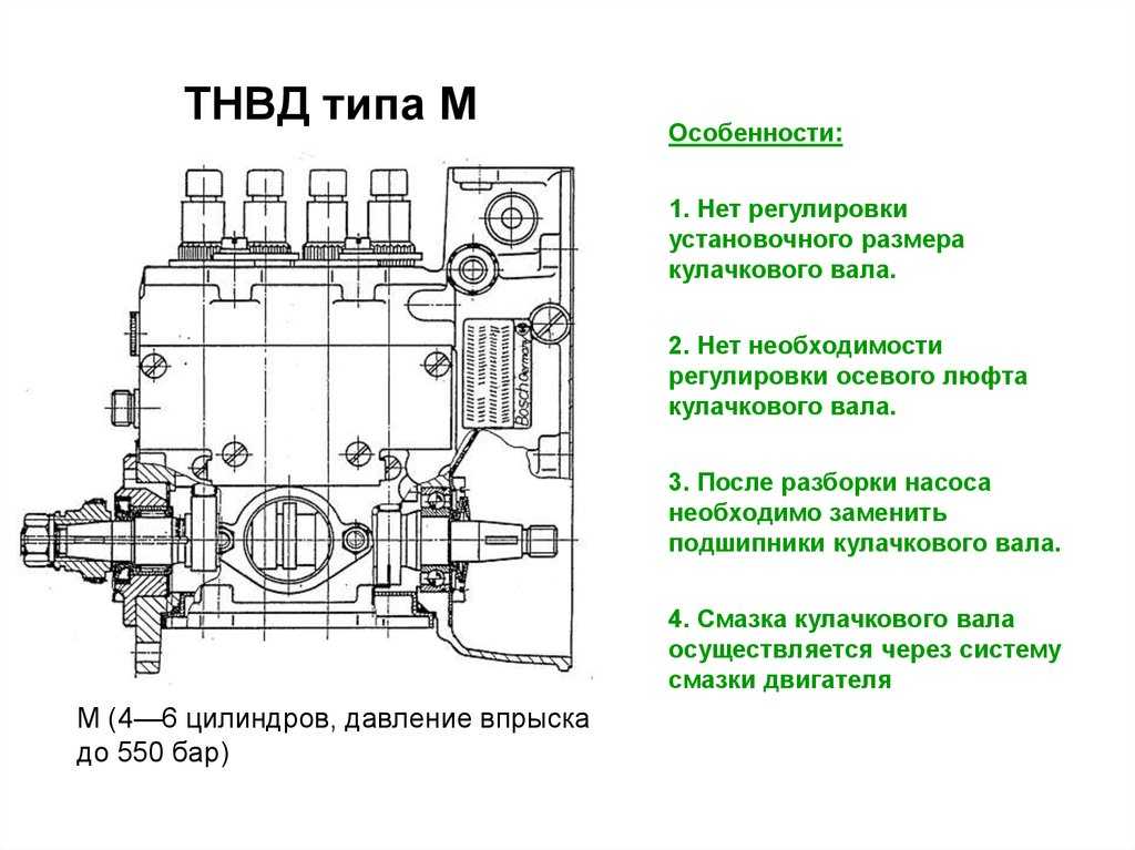 Устройство тнвд дизельного двигателя: Устройство ТНВД - autoleek