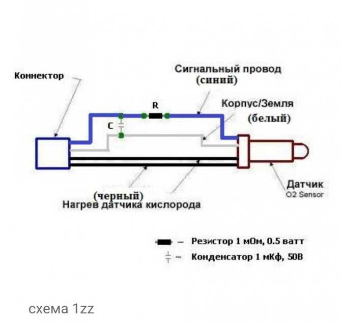 Схема эмулятора лямбда зонда своими руками самодельные: Перевірка браузера, будь ласка, зачекайте...