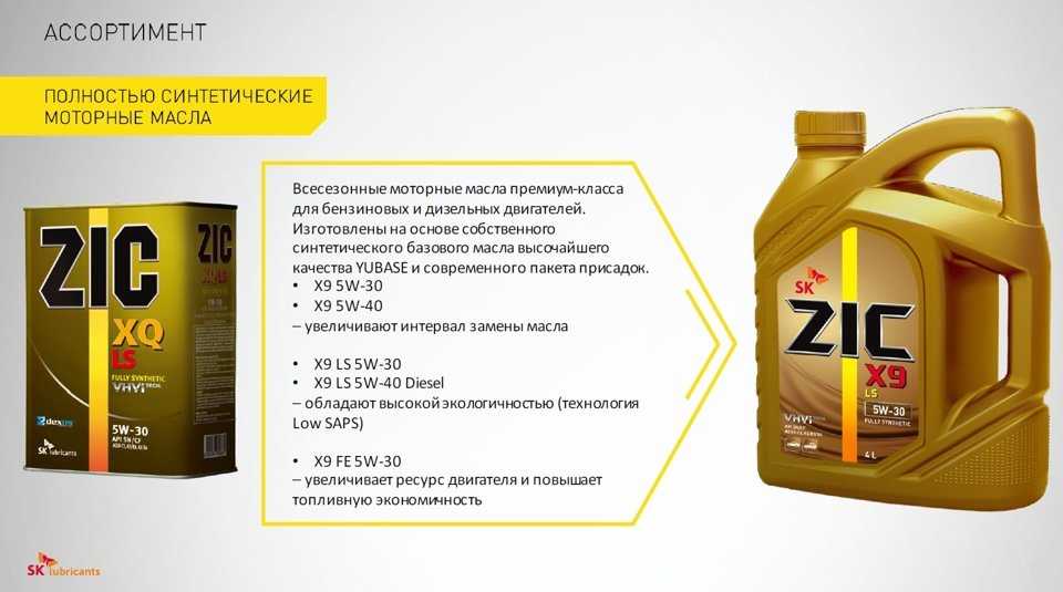 Чем отличается масло 5w40 от 5w30: Моторное масло 5w30 или 5w40 – в чем разница?