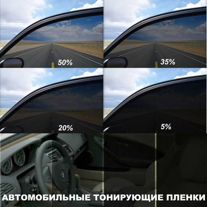 Тонировочная пленка для авто какую выбрать: Тонировка: какую пленку выбрать?