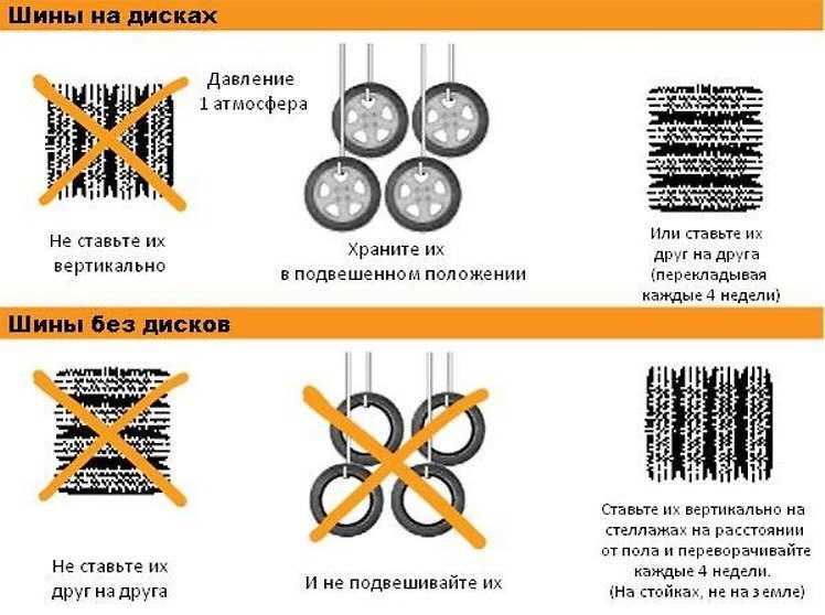 Как правильно хранить колеса на дисках зимой: Как правильно хранить шины на дисках